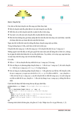 54                                                                                       Chuyên đề




                           1                                    2                       3
Hình 6: Tháp Hà Nội


Các nhà sư lần lượt chuyển các đĩa sang cọc khác theo luật:
   Khi di chuyển một đĩa, phải đặt nó vào một trong ba cọc đã cho
   Mỗi lần chỉ có thể chuyển một đĩa và phải là đĩa ở trên cùng
   Tại một vị trí, đĩa nào mới chuyển đến sẽ phải đặt lên trên cùng
   Đĩa lớn hơn không bao giờ được phép đặt lên trên đĩa nhỏ hơn (hay nói cách khác: một đĩa
   chỉ được đặt trên cọc hoặc đặt trên một đĩa lớn hơn)
Ngày tận thế sẽ đến khi toàn bộ chồng đĩa được chuyển sang một cọc khác.
Trong trường hợp có 2 đĩa, cách làm có thể mô tả như sau:
Chuyển đĩa nhỏ sang cọc 3, đĩa lớn sang cọc 2 rồi chuyển đĩa nhỏ từ cọc 3 sang cọc 2.
Những người mới bắt đầu có thể giải quyết bài toán một cách dễ dàng khi số đĩa là ít, nhưng
họ sẽ gặp rất nhiều khó khăn khi số các đĩa nhiều hơn. Tuy nhiên, với tư duy quy nạp toán học
và một máy tính thì công việc trở nên khá dễ dàng:
Có n đĩa.
   Nếu n = 1 thì ta chuyển đĩa duy nhất đó từ cọc 1 sang cọc 2 là xong.
   Giả sử rằng ta có phương pháp chuyển được n - 1 đĩa từ cọc 1 sang cọc 2, thì cách chuyển
   n - 1 đĩa từ cọc x sang cọc y (1 ≤ x, y ≤ 3) cũng tương tự.
   Giả sử ràng ta có phương pháp chuyển được n - 1 đĩa giữa hai cọc bất kỳ. Để chuyển n đĩa
   từ cọc x sang cọc y, ta gọi cọc còn lại là z (=6 - x - y). Coi đĩa to nhất là … cọc, chuyển n -
   1 đĩa còn lại từ cọc x sang cọc z, sau đó chuyển đĩa to nhất đó sang cọc y và cuối cùng lại
   coi đĩa to nhất đó là cọc, chuyển n - 1 đĩa còn lại đang ở cọc z sang cọc y chồng lên đĩa to
   nhất.
Cách làm đó được thể hiện trong thủ tục đệ quy dưới đây:
procedure Move(n, x, y: Integer); {Thủ tục chuyển n đĩa từ cọc x sang cọc y}
begin
  if n = 1 then WriteLn('Chuyển 1 đĩa từ ', x, ' sang ', y)
  else {Để chuyển n > 1 đĩa từ cọc x sang cọc y, ta chia làm 3 công đoạn}
     begin
       Move(n - 1, x, 6 - x - y); {Chuyển n - 1 đĩa từ cọc x sang cọc trung gian}
       Move(1, x, y); {Chuyển đĩa to nhất từ x sang y}
       Move(n - 1, 6 - x - y, y); {Chuyển n - 1 đĩa từ cọc trung gian sang cọc y}
     end;
end;
Chương trình chính rất đơn giản, chỉ gồm có 2 việc: Nhập vào số n và gọi Move(n, 1, 2).



                                                                                    ĐHSPHN 1999-2004
 