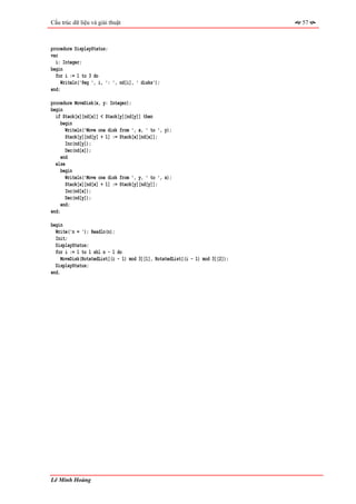 Cấu trúc dữ liệu và giải thuật                                                 57



procedure DisplayStatus;
var
  i: Integer;
begin
  for i := 1 to 3 do
     Writeln('Peg ', i, ': ', nd[i], ' disks');
end;

procedure MoveDisk(x, y: Integer);
begin
  if Stack[x][nd[x]] < Stack[y][nd[y]] then
     begin
       Writeln('Move one disk from ', x, ' to ', y);
       Stack[y][nd[y] + 1] := Stack[x][nd[x]];
       Inc(nd[y]);
       Dec(nd[x]);
     end
  else
     begin
       Writeln('Move one disk from ', y, ' to ', x);
       Stack[x][nd[x] + 1] := Stack[y][nd[y]];
       Inc(nd[x]);
       Dec(nd[y]);
     end;
end;

begin
  Write('n = '); Readln(n);
  Init;
  DisplayStatus;
  for i := 1 to 1 shl n - 1 do
     MoveDisk(RotatedList[(i - 1) mod 3][1], RotatedList[(i - 1) mod 3][2]);
  DisplayStatus;
end.




Lê Minh Hoàng
 