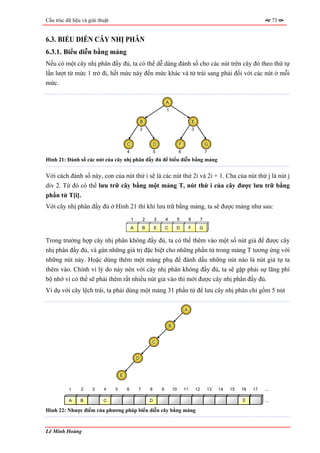 Cấu trúc dữ liệu và giải thuật                                                                                                                 73


6.3. BIỂU DIỄN CÂY NHỊ PHÂN
6.3.1. Biểu diễn bằng mảng
Nếu có một cây nhị phân đầy đủ, ta có thể dễ dàng đánh số cho các nút trên cây đó theo thứ tự
lần lượt từ mức 1 trở đi, hết mức này đến mức khác và từ trái sang phải đối với các nút ở mỗi
mức.

                                                                         A
                                                                         1

                                                     B                                             E
                                                     2                                             3


                                         C                       D                    F                         G
                                         4                       5                    6                         7
Hình 21: Đánh số các nút của cây nhị phân đầy đủ để biểu diễn bằng mảng


Với cách đánh số này, con của nút thứ i sẽ là các nút thứ 2i và 2i + 1. Cha của nút thứ j là nút j
div 2. Từ đó có thể lưu trữ cây bằng một mảng T, nút thứ i của cây được lưu trữ bằng
phần tử T[i].
Với cây nhị phân đầy đủ ở Hình 21 thì khi lưu trữ bằng mảng, ta sẽ được mảng như sau:
                                             1           2       3       4            5        6            7
                                             A       B           E       C        D            F        G


Trong trường hợp cây nhị phân không đầy đủ, ta có thể thêm vào một số nút giả để được cây
nhị phân đầy đủ, và gán những giá trị đặc biệt cho những phần tử trong mảng T tương ứng với
những nút này. Hoặc dùng thêm một mảng phụ để đánh dấu những nút nào là nút giả tự ta
thêm vào. Chính vì lý do này nên với cây nhị phân không đầy đủ, ta sẽ gặp phải sự lãng phí
bộ nhớ vì có thể sẽ phải thêm rất nhiều nút giả vào thì mới được cây nhị phân đầy đủ.
Ví dụ với cây lệch trái, ta phải dùng một mảng 31 phần tử để lưu cây nhị phân chỉ gồm 5 nút

                                                                                          A


                                                                             B


                                                             C


                                                 D



                                     E


           1    2     3    4     5       6       7           8       9           10       11           12       13   14   15   16   17   ...

           A    B          C                                 D                                                                 E         ...

Hình 22: Nhược điểm của phương pháp biểu diễn cây bằng mảng


Lê Minh Hoàng
 