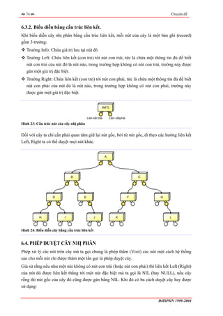 74                                                                                        Chuyên đề


6.3.2. Biểu diễn bằng cấu trúc liên kết.
Khi biểu diễn cây nhị phân bằng cấu trúc liên kết, mỗi nút của cây là một bản ghi (record)
gồm 3 trường:
   Trường Info: Chứa giá trị lưu tại nút đó
   Trường Left: Chứa liên kết (con trỏ) tới nút con trái, tức là chứa một thông tin đủ để biết
   nút con trái của nút đó là nút nào, trong trường hợp không có nút con trái, trường này được
   gán một giá trị đặc biệt.
   Trường Right: Chứa liên kết (con trỏ) tới nút con phải, tức là chứa một thông tin đủ để biết
   nút con phải của nút đó là nút nào, trong trường hợp không có nút con phải, trường này
   được gán một giá trị đặc biệt.


                                                       INFO


                                           Liên kết trái       Liên kếtphải
Hình 23: Cấu trúc nút của cây nhị phân


Đối với cây ta chỉ cần phải quan tâm giữ lại nút gốc, bởi từ nút gốc, đi theo các hướng liên kết
Left, Right ta có thể duyệt mọi nút khác.


                                                           A




                               B                                                  C




                   D                   E                                      F        G




           H               I                    J                   K                      L



Hình 24: Biểu diễn cây bằng cấu trúc liên kết


6.4. PHÉP DUYỆT CÂY NHỊ PHÂN
Phép xử lý các nút trên cây mà ta gọi chung là phép thăm (Visit) các nút một cách hệ thống
sao cho mỗi nút chỉ được thăm một lần gọi là phép duyệt cây.
Giả sử rằng nếu như một nút không có nút con trái (hoặc nút con phải) thì liên kết Left (Right)
của nút đó được liên kết thẳng tới một nút đặc biệt mà ta gọi là NIL (hay NULL), nếu cây
rỗng thì nút gốc của cây đó cũng được gán bằng NIL. Khi đó có ba cách duyệt cây hay được
sử dụng:


                                                                                      ĐHSPHN 1999-2004
 