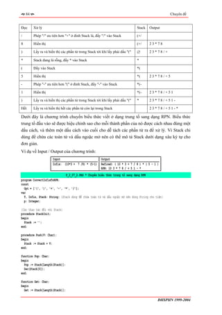 84                                                                                             Chuyên đề


Đọc      Xử lý                                                                 Stack   Output

/        Phép "/" ưu tiên hơn "+" ở đỉnh Stack là, đẩy "/" vào Stack           (+/

8        Hiển thị                                                              (+/     23*78

)        Lấy ra và hiển thị các phần tử trong Stack tới khi lấy phải dấu "("   ∅       23*78/+

*        Stack đang là rỗng, đẩy * vào Stack                                   *

(        Đẩy vào Stack                                                         *(

5        Hiển thị                                                              *(      23*78/+5

-        Phép "-" ưu tiên hơn "(" ở đỉnh Stack, đẩy "-" vào Stack              *(-

1        Hiển thị                                                              *(-     23*78/+51

)        Lấy ra và hiển thị các phần tử trong Stack tới khi lấy phải dấu "("   *       23*78/+51-

Hết      Lấy ra và hiển thị hết các phần tử còn lại trong Stack                        23*78/+51-*

Dưới đây là chương trình chuyển biểu thức viết ở dạng trung tố sang dạng RPN. Biểu thức
trung tố đầu vào sẽ được hiệu chỉnh sao cho mỗi thành phần của nó được cách nhau đúng một
dấu cách, và thêm một dấu cách vào cuối cho dễ tách các phần tử ra để xử lý. Vì Stack chỉ
dùng để chứa các toán tử và dấu ngoặc mở nên có thể mô tả Stack dưới dạng xâu ký tự cho
đơn giản.
Ví dụ về Input / Output của chương trình:
                      Input                            Output
                      Infix: (10*3 + 7 /8) * (5-1)     Refined: ( 10 * 3 + 7 / 8 ) * ( 5 - 1 )
                                                       RPN: 10 3 * 7 8 / + 5 1 - *
                              P_2_07_2.PAS * Chuyển biểu thức trung tố sang dạng RPN
program ConvertInfixToRPN;
const
  Opt = ['(', ')', '+', '-', '*', '/'];
var
  T, Infix, Stack: String; {Stack dùng để chứa toán tử và dấu ngoặc mở nên dùng String cho tiện}
  p: Integer;

{Các thao tác đối với Stack}
procedure StackInit;
begin
  Stack := '';
end;

procedure Push(V: Char);
begin
  Stack := Stack + V;
end;

function Pop: Char;
begin
  Pop := Stack[Length(Stack)];
  Dec(Stack[0]);
end;

function Get: Char;
begin
  Get := Stack[Length(Stack)];

                                                                                             ĐHSPHN 1999-2004
 