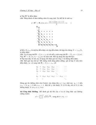 Chöông I. Soá thöïc - Daõy soá 15
• Taäp N2 laø ñeám ñöôïc.
(Hd: Pheùp ñaùnh soá theo ñöôøng cheùo laø song aùnh. Cuï theå ñoù laø aùnh xaï:
f : N2
→ N, f(m, n) =
(m + n)(m + n + 1)
2
+ n )
E
N
T
N
r
r
r
r
r
r
r
r
r
r
r
r
r
r
r
r
r
r
r
r
rb b b b b b
b b b b b b
b b b b b b
b b b b b b
b b b b b b
b b b b b b
d
d
d
d
d
d
d
d
d
dds
d
d
d
d
d
d
d
d
ds
d
d
d
d
d
d
ds
d
d
d
d
dds
d
d
dds
• Neáu (Xn)n∈I laø moät hoï ñeám ñöôïc caùc taäp ñeám ñöôc, thì hôïp cuûa chuùng X = ∪n∈IXn
laø ñeám ñöôïc.
(Hd: Ta coù song aùnh N → I, n → in vaø vôùi moãi n moät song aùnh N → Xn, m → fn(m).
Vaäy N2 → X, (m, n) → fin (m) laø toaøn aùnh. Roài aùp duïng baøi taäp thöù hai)
• Taäp moïi daõy soá maø caùc soá haïng chæ nhaän giaù trò 0 hay 1 laø khoâng ñeám ñöôïc.
(Hd: Keát quaû naøy hôi laï? Ñeå chöùng minh duøng phaûn chöùng: giaû söû taäp X neâu treân
ñeám ñöôïc, i.e. coù song aùnh N → X, n → xn, vôùi
x0 = x0,0 x0,1 x0,2 · · · · · ·
x1 = x1,0 x1,1 x1,2 · · · · · ·
x2 = x2,0 x2,1 x2,2 · · · · · ·
... ...
xn = xn,0 xn,1 xn,2 · · · xn,n · · ·
...
... ...
Duøng qui taéc ñöôøng cheùo cuûa Cantor, xaây döïng daõy y = (yn) nhö sau: yn = 1 neáu
xn,n = 0, yn = 0 neáu xn,n = 1. Khi ñoù y vöøa thuoäc X (vì laø daõy chæ coù 0, 1) vöøa
khoâng thuoäc X (vì y = xn, ∀n))
4.6 Coâng thöùc Stirling. Ñeà ñaùnh giaù ñoä lôùn cuûa n! ta coù coâng thöùc sau (khoâng
chöùng minh):
n! =
n
e
n √
2πne
θn
12n , trong ñoù 0 < θn < 1
 