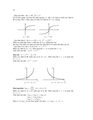 22
- Haøm caên thöùc: vôùi n ∈ N, n
√
x = x
1
n .
Noù laø haøm ngöôïc cuûa haøm luõy thöøa nguyeân xn. Khi n leû, haøm coù mieàn xaùc ñònh laø
R vaø taêng. Khi n chaün, haøm coù mieàn xaùc ñònh laø [0, +∞) vaøtaêng.
E
T
y = 2n
√
x
E
T
y = 2n+1
√
x
- Luõy thöøa höõu tæ: vôùi m, n ∈ Z, n > 0, x
m
n = ( n
√
x)m.
Mieàn xaùc ñònh phuï thuoäc n chaün hay leû vaø m döông hay aâm.
Baøi taäp: Tìm mieàn xaùc ñònh cuûa haøm luõy thöøa höõu tæ vaø mieàn ñôn ñieäu cuûa noù.
- Luõy thöøa voâ tæ: khi α laø soá voâ tæ, xα = eα ln x.
Mieàn xaùc ñònh laø (0, +∞). Haøm taêng khi α > 0 vaø giaûm khi α < 0.
Tính chaát caàn nhôù: (xx )α = xαx α
Haøm muõ: ax = ex ln a (a > 0).
Mieàn xaùc ñònh laø R, mieàn giaù trò laø (0, +∞). Haøm taêng khi a > 1 vaø giaûm khi
0 < a < 1.
Tính chaát caàn nhôù: ax+x = axax
E
x
T
y
r 1
y = ax (a > 1)
E
x
T
y
r1
y = ax (0 < a < 1)
Haøm logarithm: loga x =
ln x
ln a
((a > 0, a = 1).
Mieàn xaùc ñònh laø (0, +∞), mieàn giaù trò laø R. Haøm taêng khi a > 1 vaø giaûm khi
0 < a < 1.
Tính chaát caàn nhôù: loga x + loga x = loga xx ,
loga x = loga b logb x.
loga xα = α loga x.
Haøm ax vaø loga x laø caùc haøm ngöôïc cuûa nhau: y = loga x ⇔ ay = x
 