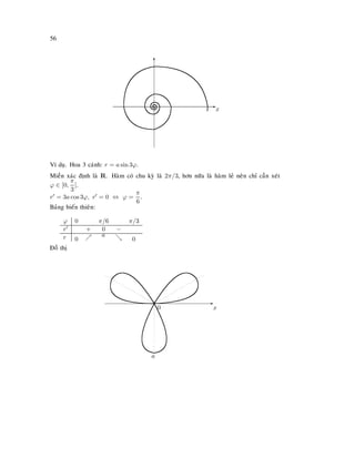 56
E
x
T
Ví duï. Hoa 3 caùnh: r = a sin 3ϕ.
Mieàn xaùc ñònh laø R. Haøm coù chu kyø laø 2π/3, hôn nöõa laø haøm leû neân chæ caàn xeùt
ϕ ∈ [0,
π
3
].
r = 3a cos 3ϕ, r = 0 ⇔ ϕ =
π
6
.
Baûng bieán thieân:
ϕ 0 π/6 π/3
r + 0 −
r 0
a
0
Ñoà thò
E
x0
a
 