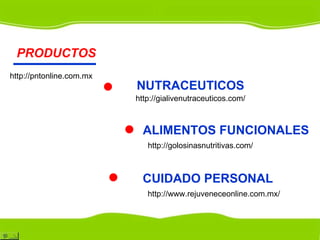 PRODUCTOS
http://pntonline.com.mx
                          NUTRACEUTICOS
                          http://gialivenutraceuticos.com/



                            ALIMENTOS FUNCIONALES
                             http://golosinasnutritivas.com/



                            CUIDADO PERSONAL
                             http://www.rejuveneceonline.com.mx/
 