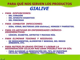 PARA QUÉ NOS SIRVEN LOS PRODUCTOS
                      GIALIVE
• PARA DISFUNCIONES:
  – DEL CORAZÓN
  – DEL APARATO DIGESTIVO
  – DEL PÁNCREAS

• PARA COMBATIR INFECCIONES:
  – SIDA, VIRUS, BACTERIAS (650 distintas), HONGOS Y PARÁSITOS.

• PARA CO-ADYUVAR EN ENFERMEDADES CRÓNICO-
  DEGENERATIVAS:
  – CÁNCER, DIABETES, ARTRITIS Y MUCHAS MÁS.

• PARA ELIMINAR TOXINAS Y RESIDUOS:
  – DE MEDICAMENTOS, ALIMENTOS Y BEBIDAS, DEL MEDIO
    AMBIENTE, ETC.

• PARA NUTRIR EN GRADO ÓPTIMO Y LOGRAR LA
  REGENERACIÓN CELULAR MÁS SANA POSIBLE HOY EN DÍA:
  – PARA ALCANZAR LA RENOVACIÓN DEL 70% DE NUESTRAS
    CÉLULAS, DEBEMOS TOMAR EL TRATAMIENTO 3 MESES.
 