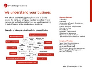We understand your business
With a track record of supporting thousands of clients       Industry Practices
around the world, we bring you practical expertise in your   Automotive
                                                             Chemicals
markets, as well as knowledge from our practices covering    Construction & Property Development
11 industries and all the key business functions.            Consumer & Retail
                                                             Energy, Resources & Environment
                                                             Financial Services
                                                             Private Equity
                                                             Logistics & Transportation
                                                             Manufacturing & Industrial
                                                             Pharmaceuticals & Healthcare
                                                             Telecommunication, Technology & Media


                                                             Functional Practices
                                                             World Class Market Intelligence
                                                             MI for Strategic Planning
                                                             MI for Marketing & Sales
                                                             MI for Product & Innovation Management
                                                             MI for Supply Chain Management
                                                             M&A and Partnering




                                                                  www.globalintelligence.com
 