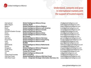 International              Global Intelligence Alliance Group                           info@globalintelligence.com
Baltic Region              Gateway Baltic                                               baltics@globalintelligence.com
Belgium                    Global Intelligence Alliance Belgium                         belgium@globalintelligence.com
Brazil                     Global Intelligence Alliance Latin America                   brazil@globalintelligence.com
Canada                     Global Intelligence Alliance Canada                          canada@globalintelligence.com
Central & Eastern Europe   EasyLink Business Services                                   cee@globalintelligence.com
China                      Global Intelligence Alliance China                           china@globalintelligence.com
Finland                    Global Intelligence Alliance Finland                         finland@globalintelligence.com
France                     RV Conseil                                                   france@globalintelligence.com
Germany                    Global Intelligence Alliance Germany                         germany@globalintelligence.com
Hong Kong                  Global Intelligence Alliance Hong Kong                       hongkong@globalintelligence.com
India                      Global Intelligence Alliance India                           india@globalintelligence.com
Japan                      McRBC                                                        japan@globalintelligence.com
Netherlands                Global Intelligence Alliance Netherlands                     netherlands@globalintelligence.com
Russia                     ALT R&C.                                                     russia@globalintelligence.com
Singapore                  Global Intelligence Alliance Singapore                       singapore@globalintelligence.com
South Africa               Butterfly Effect Intelligence                                southafrica@globalintelligence.com
Tunisia                    Tunisie RV Conseil                                           tunisia@globalintelligence.com
UK                         Global Intelligence Alliance UK                              uk@globalintelligence.com
United Arab Emirates       GCC Consulting                                               uae@globalintelligence.com
USA East Coast             Global Intelligence Alliance USA East Coast                  usaeast@globalintelligence.com
USA West Coast             I.S.I.S. – Integrated Strategic Information Services, Inc.   usawest@globalintelligence.com




                                                                                           www.globalintelligence.com
 