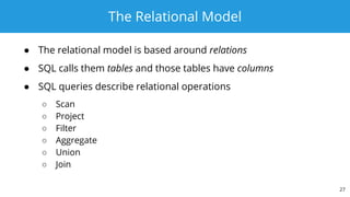 The Relational Model
● The relational model is based around relations
● SQL calls them tables and those tables have columns
● SQL queries describe relational operations
○ Scan
○ Project
○ Filter
○ Aggregate
○ Union
○ Join
27
 