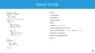 Native vs SQL
{
"queryType": "topN",
"dataSource": “wikipedia”,
"dimension": "countryName",
"metric": {
"type": "numeric",
"metric": "added"
},
"intervals": "2018-03-01/2018-03-06",
"filter": {
"type": "and",
"fields": [
{
"type": "selector",
"dimension": "channel",
"value": "#en.wikipedia",
"extractionFn": null
},
{
"type": "not",
"field": {
"type": "selector",
"dimension": "countryName",
"value": "",
"extractionFn": null
}
}
]
},
"granularity": "all",
"aggregations": [
{
"type": "longSum",
"name": "added",
"fieldName": "added"
}
],
"threshold": 5
}
SELECT
countryName,
SUM(added)
FROM wikipedia
WHERE
channel = '#en.wikipedia'
AND countryName IS NOT NULL
AND __time BETWEEN '2018-03-01' AND '2018-03-06'
GROUP BY countryName
ORDER BY SUM(added) DESC
LIMIT 5
42
 