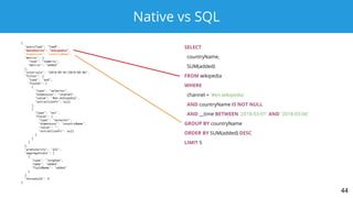 Native vs SQL
{
"queryType": "topN",
"dataSource": “wikipedia”,
"dimension": "countryName",
"metric": {
"type": "numeric",
"metric": "added"
},
"intervals": "2018-03-01/2018-03-06",
"filter": {
"type": "and",
"fields": [
{
"type": "selector",
"dimension": "channel",
"value": "#en.wikipedia",
"extractionFn": null
},
{
"type": "not",
"field": {
"type": "selector",
"dimension": "countryName",
"value": "",
"extractionFn": null
}
}
]
},
"granularity": "all",
"aggregations": [
{
"type": "longSum",
"name": "added",
"fieldName": "added"
}
],
"threshold": 5
}
SELECT
countryName,
SUM(added)
FROM wikipedia
WHERE
channel = '#en.wikipedia'
AND countryName IS NOT NULL
AND __time BETWEEN '2018-03-01' AND '2018-03-06'
GROUP BY countryName
ORDER BY SUM(added) DESC
LIMIT 5
44
 