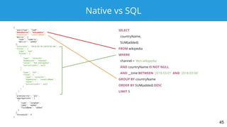 Native vs SQL
{
"queryType": "topN",
"dataSource": “wikipedia”,
"dimension": "countryName",
"metric": {
"type": "numeric",
"metric": "added"
},
"intervals": "2018-03-01/2018-03-06",
"filter": {
"type": "and",
"fields": [
{
"type": "selector",
"dimension": "channel",
"value": "#en.wikipedia",
"extractionFn": null
},
{
"type": "not",
"field": {
"type": "selector",
"dimension": "countryName",
"value": "",
"extractionFn": null
}
}
]
},
"granularity": "all",
"aggregations": [
{
"type": "longSum",
"name": "added",
"fieldName": "added"
}
],
"threshold": 5
}
SELECT
countryName,
SUM(added)
FROM wikipedia
WHERE
channel = '#en.wikipedia'
AND countryName IS NOT NULL
AND __time BETWEEN '2018-03-01' AND '2018-03-06'
GROUP BY countryName
ORDER BY SUM(added) DESC
LIMIT 5
45
 