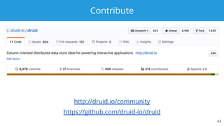 Contribute
63
http://druid.io/community
https://github.com/druid-io/druid
 
