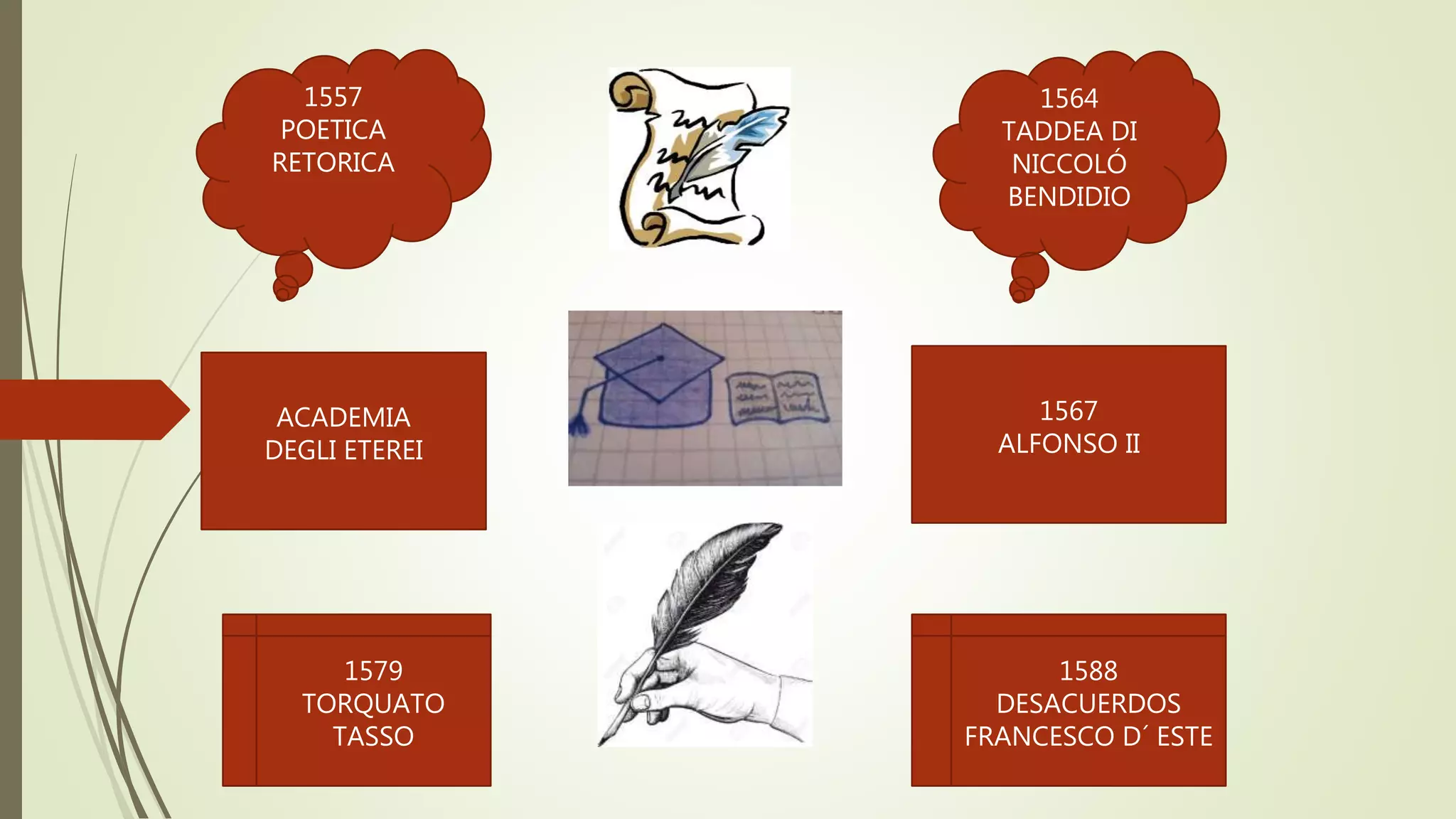 Gian battista guarini PPT