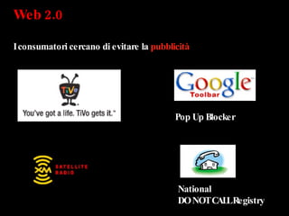Web 2.0  I consumatori cercano di evitare la  pubblicità Pop Up Blocker National DO NOT CALL Registry 
