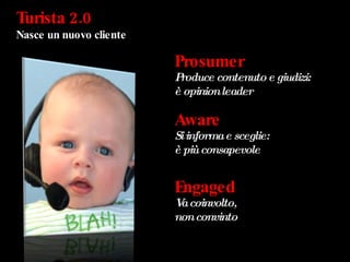 Turista 2.0 Nasce un nuovo cliente Prosumer Produce contenuto e giudizi: è opinion leader Aware Si informa e sceglie:  è più consapevole Engaged Va coinvolto,  non convinto 