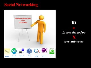 Social Networking IO = Le cose che so fare X I contatti che ho Principio fondamentale Social Networking 
