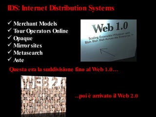 IDS: Internet Distribution Systems Merchant Models Tour Operators Online Opaque Mirror sites Metasearch Aste  Questa era la suddivisione fino al Web 1.0… … poi è arrivato il Web 2.0 