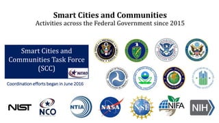 Smart Cities and Communities
Activities across the Federal Government since 2015
Smart Cities and
Communities Task Force
(...