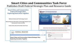 Smart Cities and Communities Task Force
Publishes Draft Federal Strategic Plan and Resource Guide
 