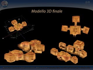 Modello 3D finale

 