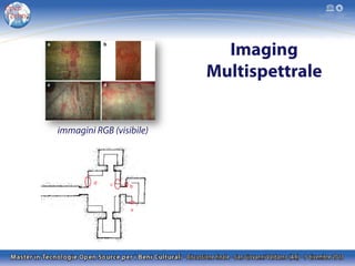 Imaging
Multispettrale
immagini RGB (visibile)

d

c

b

a

 