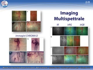 Imaging
Multispettrale
IR

immagini CHROMA D

IrRG

IrGB

 