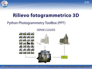 Rilievo fotogrammetrico 3D
Python Photogrammetry ToolBox (PPT)
DENSE CLOUDS

 