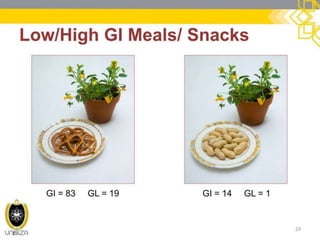 GI and GL lecture.pptx
