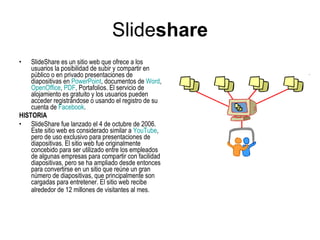 Slide share ,[object Object],[object Object],[object Object]