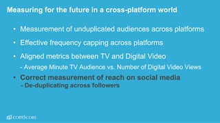©  comScore,  Inc.  Proprietary. 30
Measuring  for  the  future  in  a  cross-­platform  world
• Measurement  of  unduplicated  audiences  across  platforms  
• Effective  frequency  capping  across  platforms
• Aligned  metrics  between  TV  and  Digital  Video
-­ Average  Minute  TV  Audience  vs.  Number  of  Digital  Video  Views
• Correct  measurement  of  reach  on  social  media
-­ De-­duplicating  across  followers
§
 