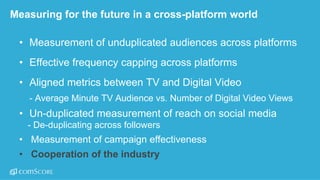 ©  comScore,  Inc.  Proprietary. 34
Measuring  for  the  future  in  a  cross-­platform  world
• Measurement  of  unduplicated  audiences  across  platforms  
• Effective  frequency  capping  across  platforms
• Aligned  metrics  between  TV  and  Digital  Video
-­ Average  Minute  TV  Audience  vs.  Number  of  Digital  Video  Views
• Un-­duplicated  measurement  of  reach  on  social  media
-­ De-­duplicating  across  followers
• Measurement  of  campaign  effectiveness
• Cooperation  of  the  industry
 
