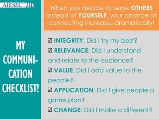 MY
COMMUNI-
CATION
CHECKLIST!
INTEGRITY: Did I try my best?
RELEVANCE: Did I understand
and relate to the audience?
VALUE: Did I add value to the
people?
APPLICATION: Did I give people a
game plan?
CHANGE: Did I make a different?
When you decide to serve OTHERS
instead of YOURSELF, your chance of
connecting increases dramatically!
 