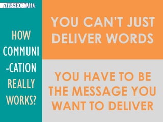 HOW
COMMUNI
-CATION
REALLY
WORKS?
YOU CAN’T JUST
DELIVER WORDS
YOU HAVE TO BE
THE MESSAGE YOU
WANT TO DELIVER
 