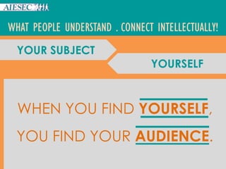 WHAT PEOPLE UNDERSTAND . CONNECT INTELLECTUALLY!
YOUR SUBJECT
YOURSELF
WHEN YOU FIND YOURSELF,
YOU FIND YOUR AUDIENCE.
 