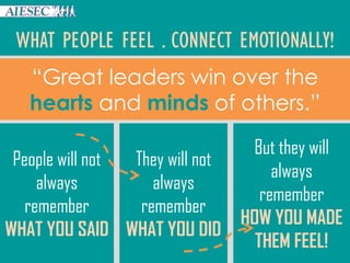 WHAT PEOPLE FEEL . CONNECT EMOTIONALLY!
“Great leaders win over the
hearts and minds of others.”
People will not
always
remember
WHAT YOU SAID
They will not
always
remember
WHAT YOU DID
But they will
always
remember
HOW YOU MADE
THEM FEEL!
 