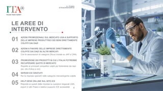 AZIONI PROMOZIONALI SUL MERCATO USA A SUPPORTO
DELLE IMPRESE PRODUTTRICI DEI BENI DIRETTAMENTE
COLPITI DAI DAZI
01
AZIONI A FAVORE DELLE IMPRESE DIRETTAMENTE
COLPITE DAI DAZI SU ALTRI MERCATI
Con le associazioni di categoria (focus iniziale su JAP e CAN)
02
PROMOZIONE DEI PRODOTTI IN CUI L’ITALIA POTREBBE
RECUPERARE QUOTE DI MERCATO
Rispetto ai principali competitor colpiti più fortemente dai dazi
(es: olio d’oliva e vini)
03
4
IL PIANO
STRAORDINARIO
LE AREE DI
INTERVENTO
SERVIZI ICE GRATUITI
Per le imprese operanti nelle categorie merceologiche colpite04
05 HELP DESK ON-LINE SUL SITO ICE
Risposte ai quesiti delle imprese su questioni doganali USA,
export in altri Paesi e relativo supporto ICE accessibile
 