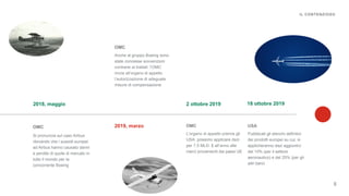 OMC
Si pronuncia sul caso Airbus
rilevando che i sussidi europei
ad Airbus hanno causato danni
e perdite di quote di mercato in
tutto il mondo per la
concorrente Boeing
2018, maggio
OMC
Anche al gruppo Boeing sono
state concesse sovvenzioni
contrarie ai trattati: l’OMC
rinvia all’organo di appello
l’autorizzazione di adeguate
misure di compensazione
2019, marzo OMC
L’organo di appello premia gli
USA: possono applicare dazi
per 7,5 MLD. $ all’anno alle
merci provenienti dai paesi UE
2 ottobre 2019
IL CONTENZIOSO
8
USA
Pubblicati gli elenchi definitivi
dei prodotti europei su cui, si
applicheranno dazi aggiuntivi
del 10% (per il settore
aeronautico) e del 25% (per gli
altri beni)
18 ottobre 2019
 