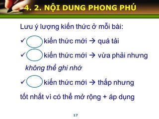 Giang ly thuyet giang duong