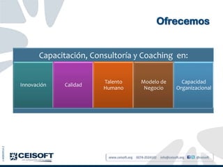 Ofrecemos


                      Capacitación, Consultoría y Coaching en:

                                       Talento              Modelo de                Capacidad
               Innovación   Calidad
                                       Humano                Negocio               Organizacional
J-40003914-2




                                        www.ceisoft.org   0274-2524142   info@ceisoft.org   @ceisoft
 