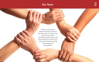 Our Team
We are a young and
passionate team driven by
the zeal to do it the best way.
Built on the model
combining owned stores and
franchised stores, Giani’s is a
closely knit team brimming
with energy and
camaraderie.
 