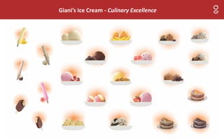 Giani’s Ice Cream - Culinary Excellence
 