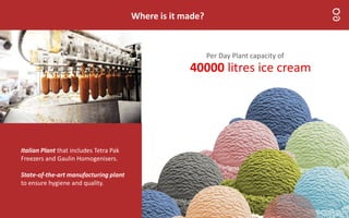 Per Day Plant capacity of
Where is it made?
Italian Plant that includes Tetra Pak
Freezers and Gaulin Homogenisers.
State-of-the-art manufacturing plant
to ensure hygiene and quality.
40000 litres ice cream
 