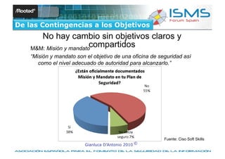 De las Contingencias a los Objetivos
       No hay cambio sin objetivos claros y
    M&M: Misión y mandato
                         compartidos
    “Misión y mandato son el objetivo de una oficina de seguridad así
       como el nivel adecuado de autoridad para alcanzarlo.”




                                                          Fuente: Ciso Soft Skills
                          Gianluca D’Antonio 2010 ©
 