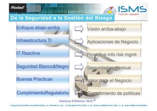 De la Seguridad a la Gestión del Riesgo

  Enfoque abajo-arriba                    Visión arriba-abajo

  Infraestructura TI                      Aplicaciones de Negocio

  IT Reactiva                            Proactive info risk mgmt

  Seguridad Blanco&Negro                  Seguridad contextual

  Buenas Practicas                        Valor para el Negocio

  CumplimientoRegulatorio                 Cumplimiento de politicas
                       Gianluca D’Antonio 2010 ©
 