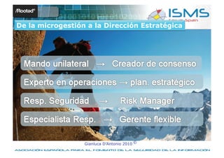 De la microgestión a la Dirección Estratégica




                  Gianluca D’Antonio 2010 ©
 