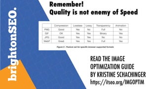 Remember!
Quality is not enemy of Speed
READ THE IMAGE
OPTIMIZATION GUIDE
BY KRISTINE SCHACHINGER
https://itseo.org/IMGOPTIM
 