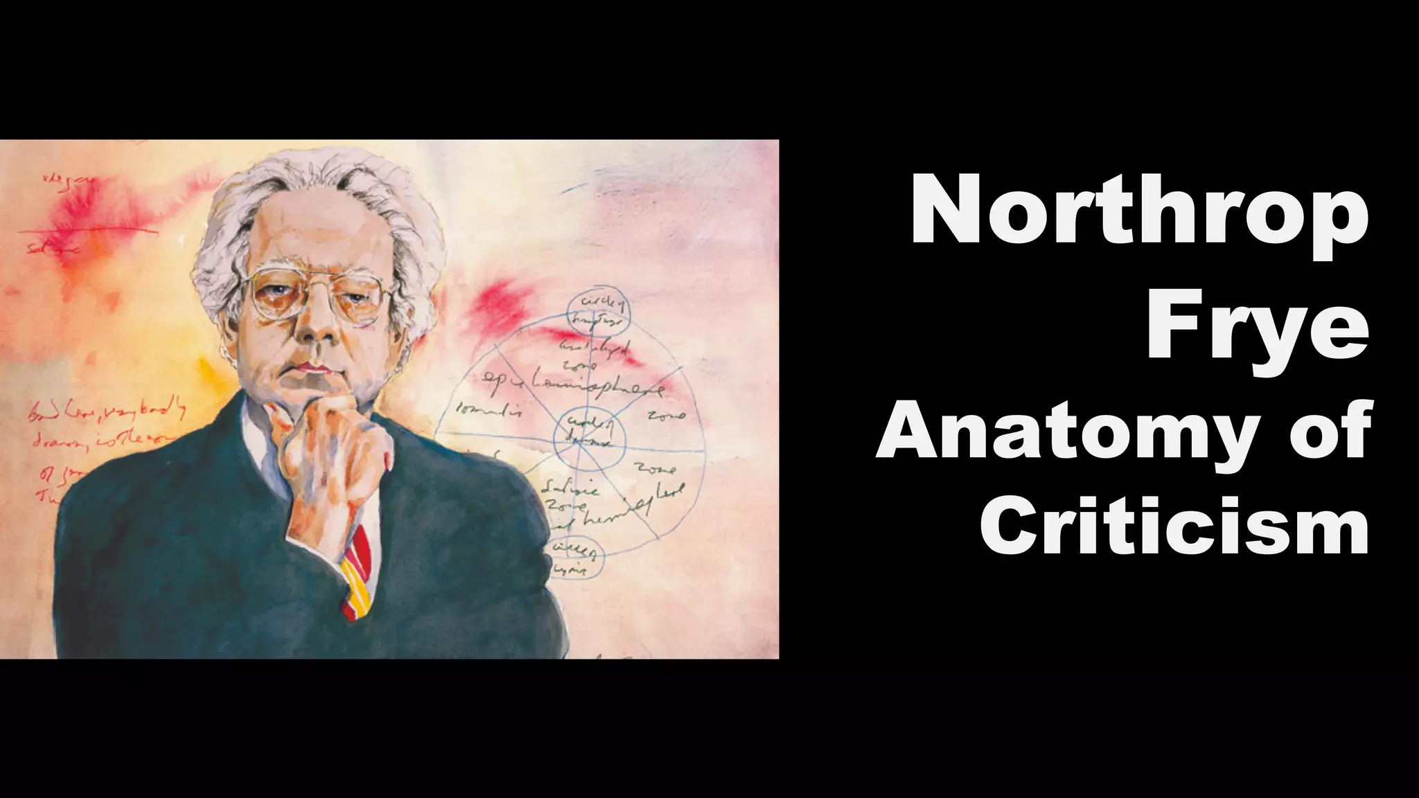 Northrop
Frye
Anatomy of
Criticism
 