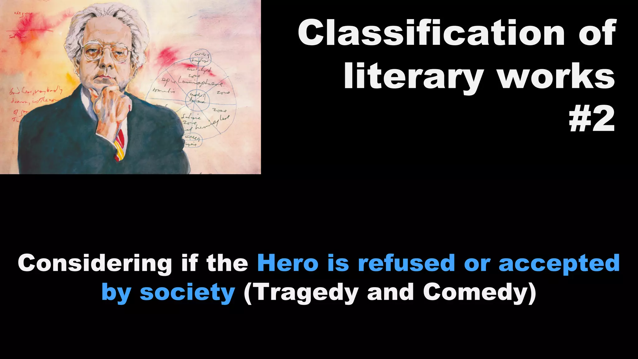 Considering if the Hero is refused or accepted
by society (Tragedy and Comedy)
Classification of
literary works
#2
 