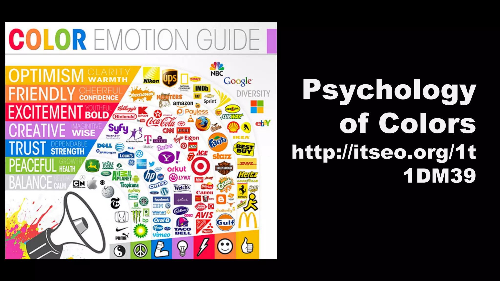 Psychology
of Colors
http://itseo.org/1t
1DM39
 